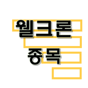 웰크론 - 방검복 마스크 호신용품 종목 주가 차트 정리