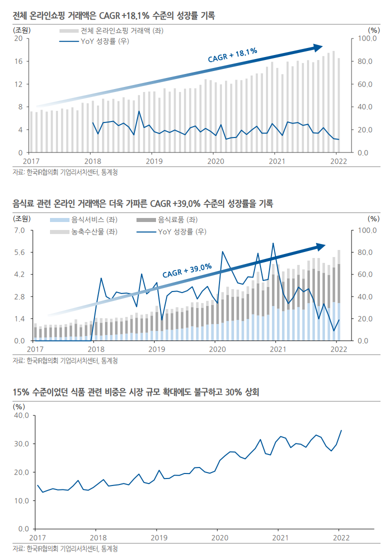 조선기자재(하이록코리아, 태경케미컬, 제일테크노스) : 네이버 블로그
