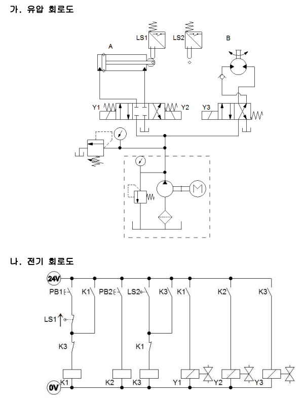 전기 유압 회로 설계 및 구성 작업 문제 7 - 설비 보전 기사