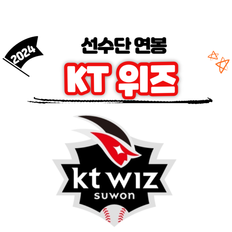 [야구 소식] 2024 <b>kt</b>위즈 선수단 연봉(박영현, 천성호, <b>배정대</b>... 