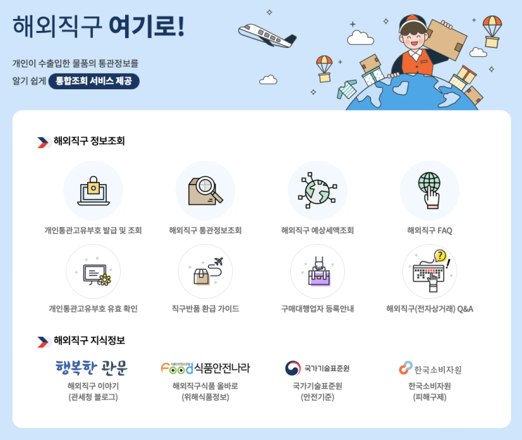  해외직구 면세 한도, 통관정보 조회, 날짜 기준, 내 택배 위치는? 통관 여부는? 알리익스프레스, 테무, 아마존, 쿠팡직구