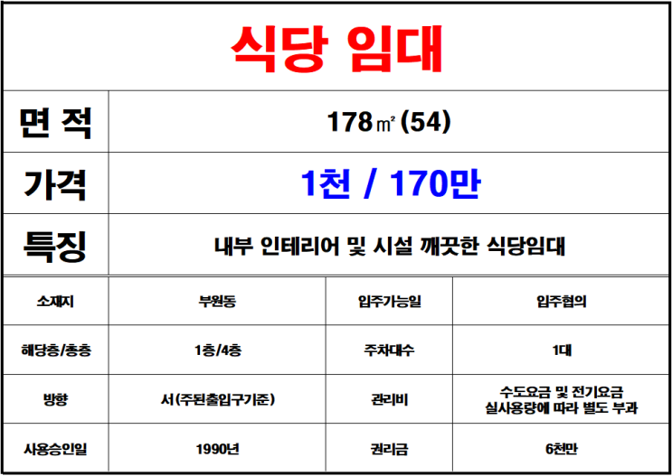  김해 부원동 시설 완비 깨끗한 식당 임대