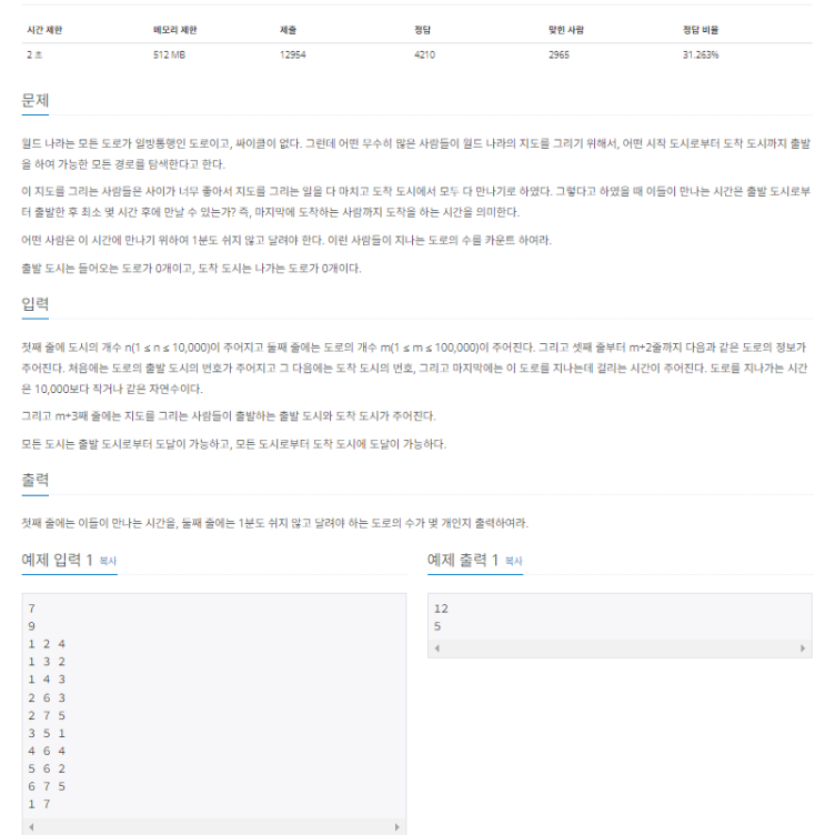  백준 1948번 '임계경로' 파이썬(Python)