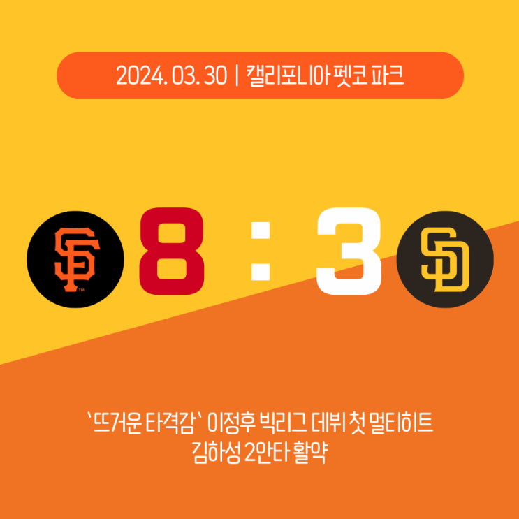 타격감으로 이정후 빅리그 첫 <b>멀티히트</b>! <b>김하성</b> 2안타 활약
