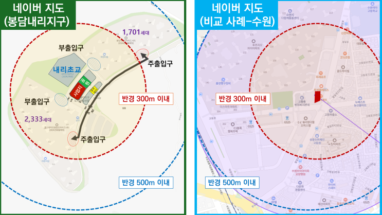  #프라이드시티상가분양 #프라이드스퀘어분양 #봉담상가분양 [초등학교를 품고, 단독 배후상권 가진 항아리상권 초저가 분양정보]  / #프라이드스퀘어분양가다운로드