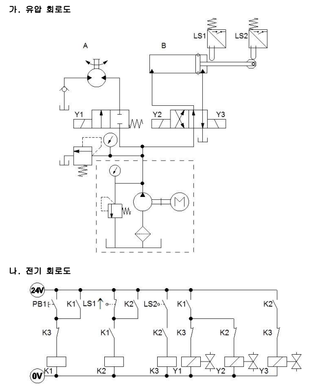 전기 유압 회로 설계 및 구성 작업 문제 6 - 설비보전기사