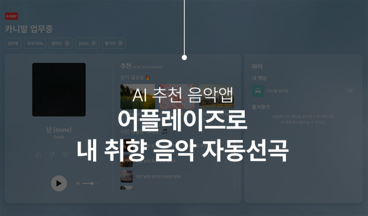  Ai 기반 공간음악서비스 나에게 맞는 차량음악 어플레이즈(APLAYZ)