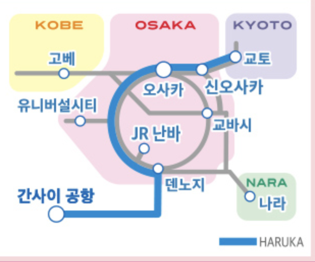  간사이 공항에서 오사카,교토 갈때 필요한 하루카는 한국에서 예약하기!