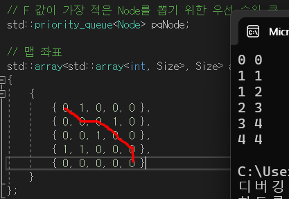  A*(길 찾기) 알고리즘 - 구현