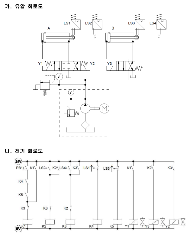 전기 유압 회로 설계 및 구성 작업 문제 8 - 설비보전기사