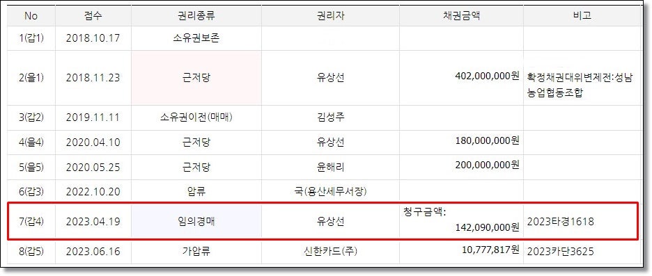 주봉산 사진 5