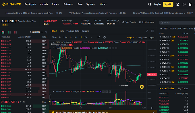  bybit 바이비트 거래소 레퍼럴 받아서 회원가입 바이낸스 바낸 저렴한수수료 이용 수수료할인 직장인 회사원 개인사업자 주부 프리랜서 무직자 서울 대전 대구 부산 모투 비트코인 투자