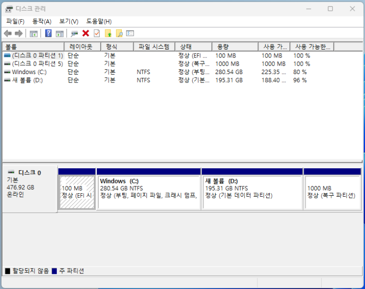 minipc 파티션나누다 쓰레기될뻔, 숙소 관리비