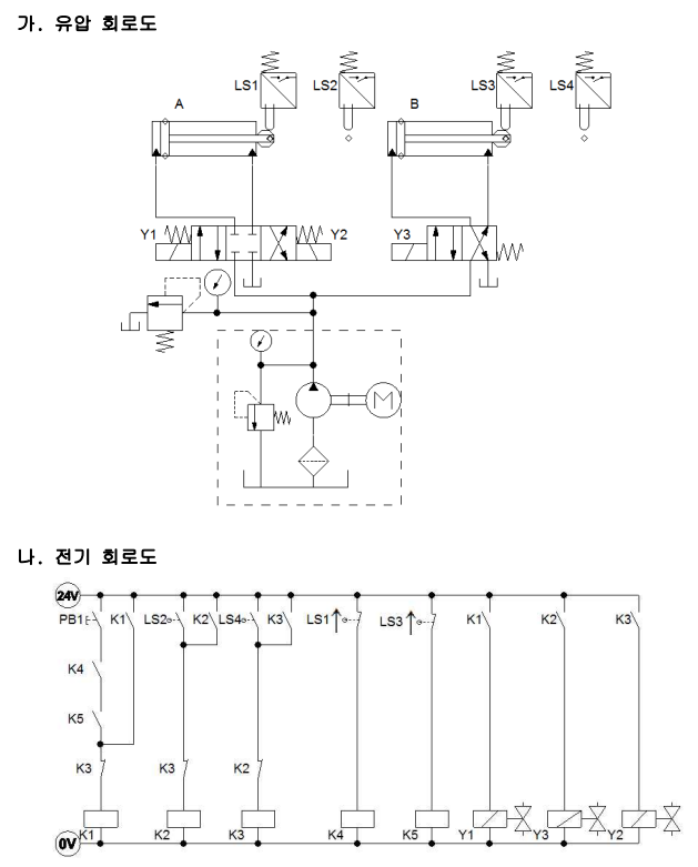 전기 유압 회로 설계 및 구성 작업 문제 8 - 설비보전기사 전기 유압 회로 설계 및 구성 작업 문제 8 - 설비보전기사