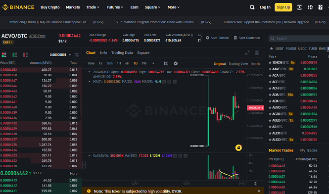  바이낸스 거래소 신규 가입자 이벤트 KYC 인증하고 선물 체험금 바낸 거래소 바이비트 바이빗 모의투자 모투 비트코인 이더리움 리플 투자 직장인 서울시 대전시 회사원 개인사업자 주부