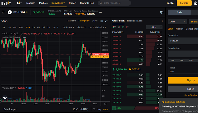  binance 바이낸스 가입방법 거래소 순위 1위 바낸 회원가입 바이비트 bybit 바이빗 거래소 카피트레이드 자동매매 모의투자 모투 직장인 회사원 사업자 주부 프리랜서 판매 구매