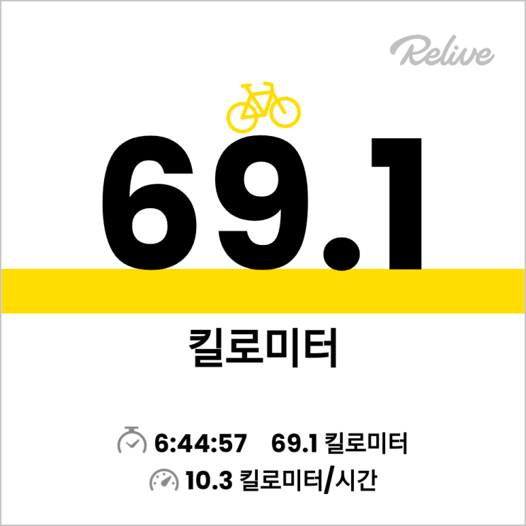  주말라이딩, 탄천_하오고개_백운호수_서호천까지