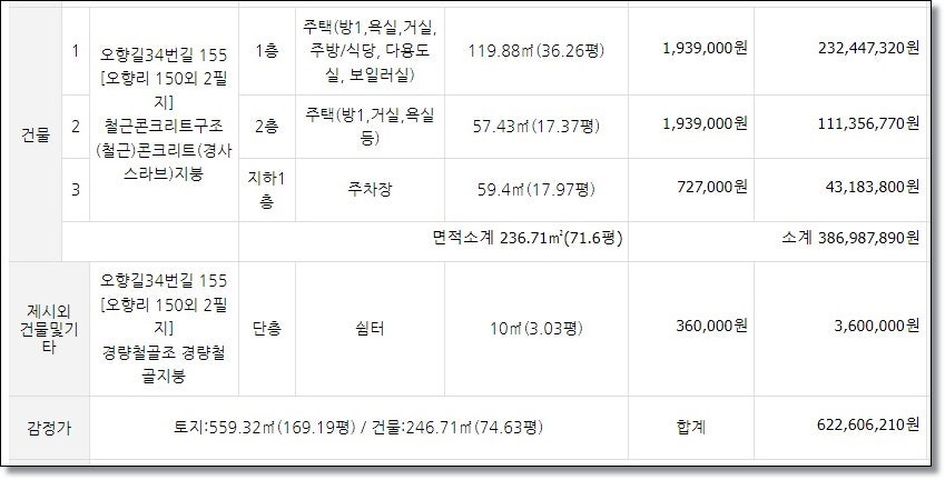 주봉산 사진 4
