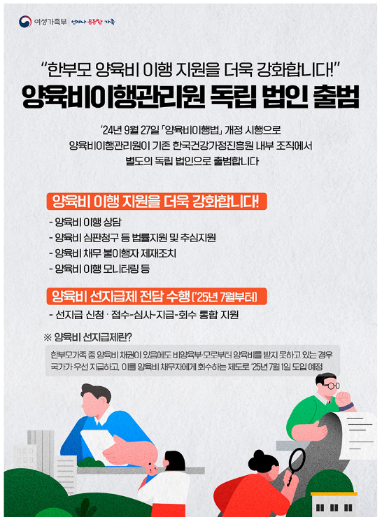 ‘양육비이행관리원’ 독립 법인으로 출범 ‘양육비이행관리원’ 독립 법인으로 출범