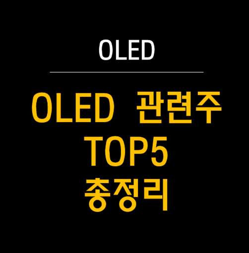  OLED 시장 미래: 놀라운 성장 가능성과 관련주 분석 