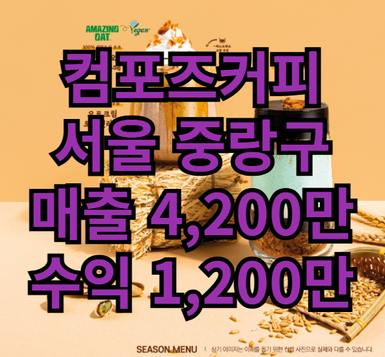  서울 중랑구 컴포즈커피 창업 4천만 매출 양도양수 매장매물