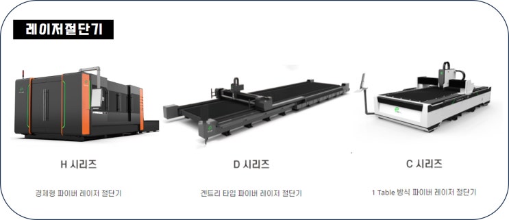  레이저절단기 중국직구 전 꼭 알아야할 4가지