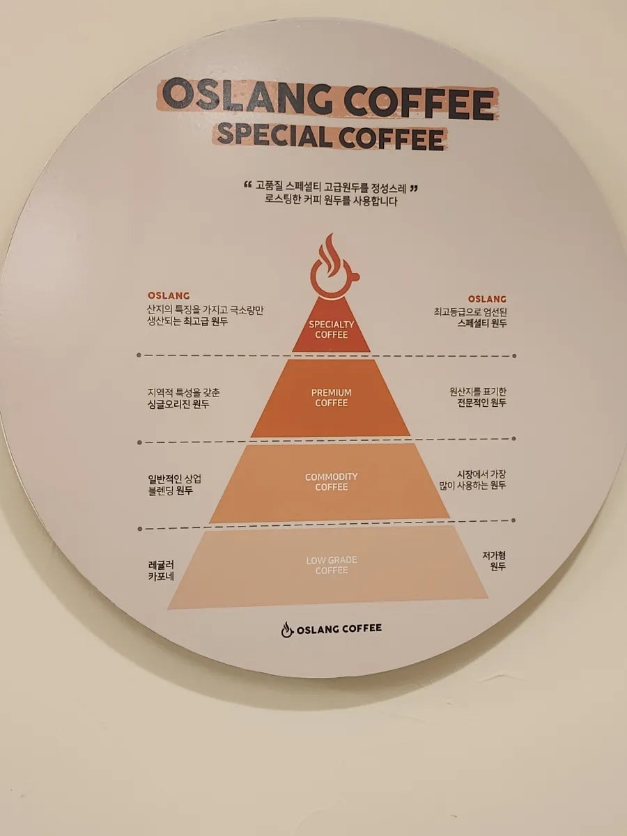 오슬랑커피 우암점 사진 6