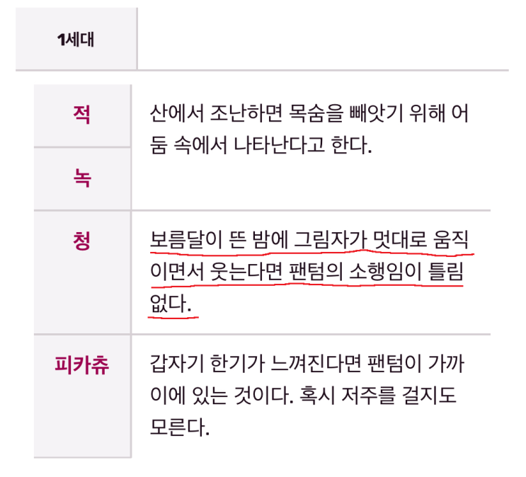  [2ch괴담] 산에 얽힌 무서운 이야기: 이상한 그림자