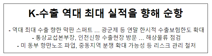 K-수출 역대 최대 실적을 향해 순항 K-수출 역대 최대 실적을 향해 순항