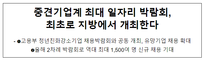 중견기업계 최대 일자리 박람회, 최초로 지방에서 개최한다 중견기업계 최대 일자리 박람회, 최초로 지방에서 개최한다