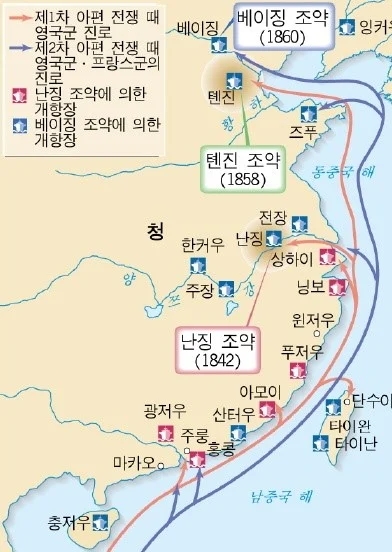 제 2차 아편전쟁 (2nd Opium war)- (1856~1860, 함풍6년~함풍10년)