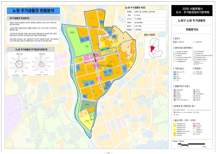  2030주거생활권계획(동북권)_ 노원 생활권