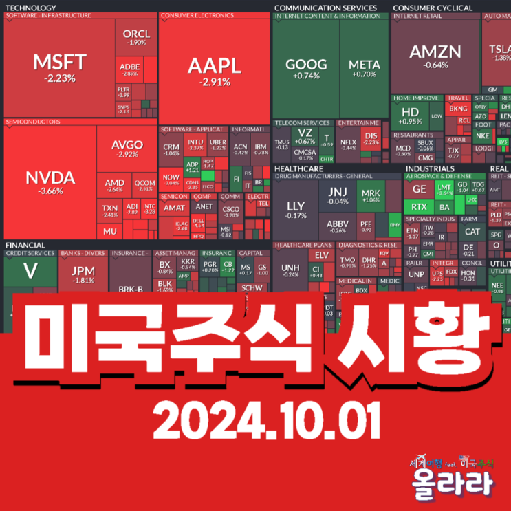  10월 1일 미국주식 시황 테슬라 엔비디아