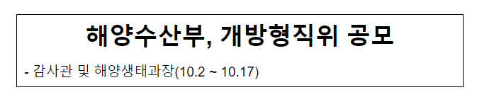 해양수산부, 개방형직위 공모 해양수산부, 개방형직위 공모