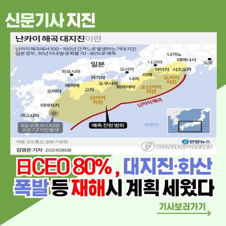  [지진] 日 CEO 80% "대지진·화산폭발 등 재해시 계획 세웠다"
