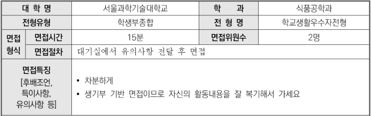  2023학년도 서울과학기술대학교 식품공학과 학생부종합 학교생활우수자전형 면접 기출 문제