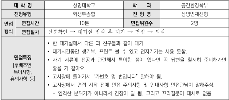  2023학년도 상명대학교 공간환경학부 학생부종합 상명인재전형 면접 기출 문제
