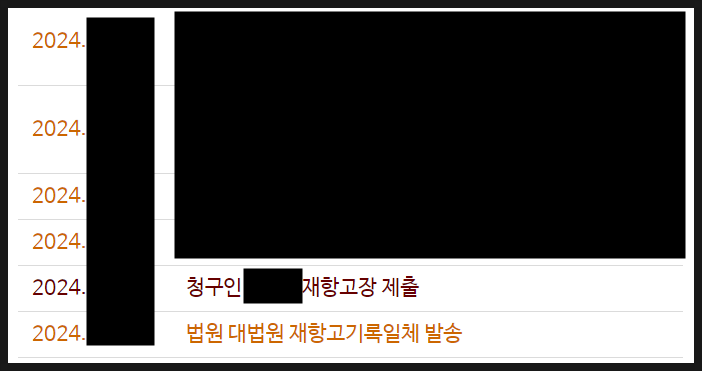 2024년. 1번째 사건의 기록(5) 재정신청 기각 결정에 대한 대법원 재항고 2024년. 1번째 사건의 기록(5) 재정신청 기각 결정에 대한 대법원 재항고