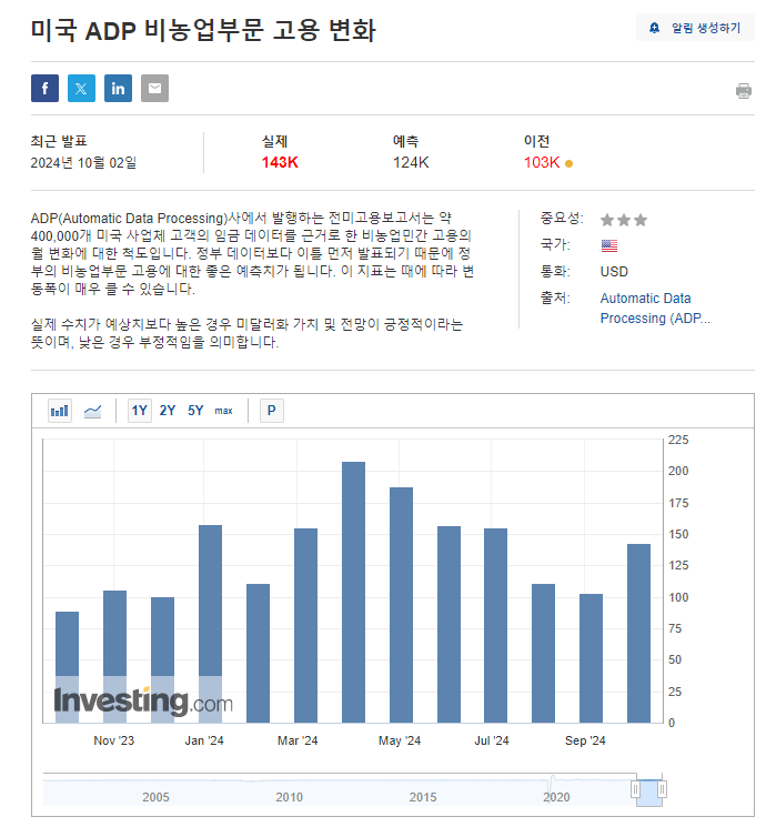  2024.10.03. 근공 투자 브리핑!