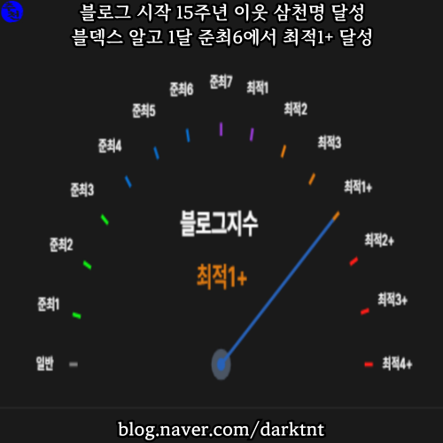 15주년 이웃 삼천명 달성 블덱스 1달 준최6 최적1+