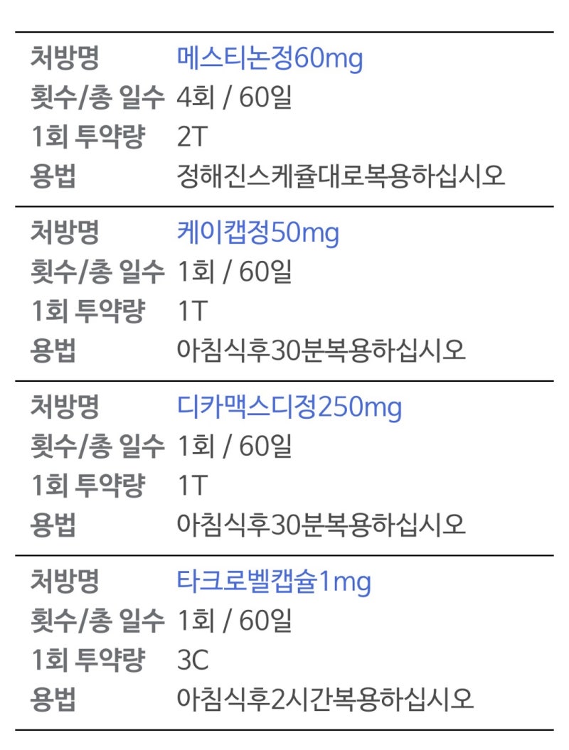 중증근무력증 환자의 중증근무력증 치료 약 처방 내역+ IVIG (환자마다 매우 상이해요!)