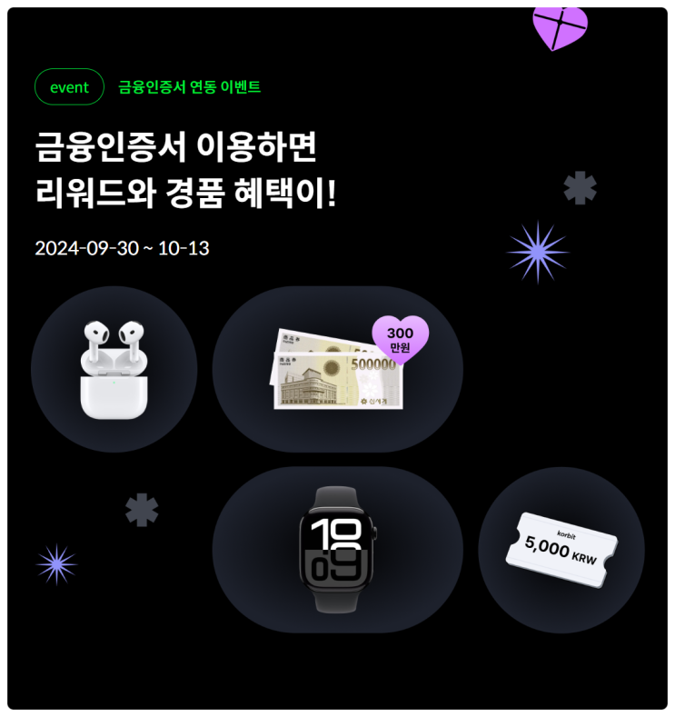  코빗 거래소 금융인증서 1번 사용하고, 신세계백화점 상품권 300만원 럭키드로우 경품 당첨되기