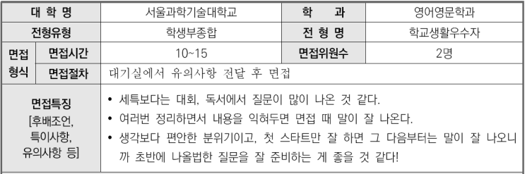  2023학년도 서울과학기술대학교 영어영문학과 학생부종합 학교생활우수자전형 면접 기출 문제