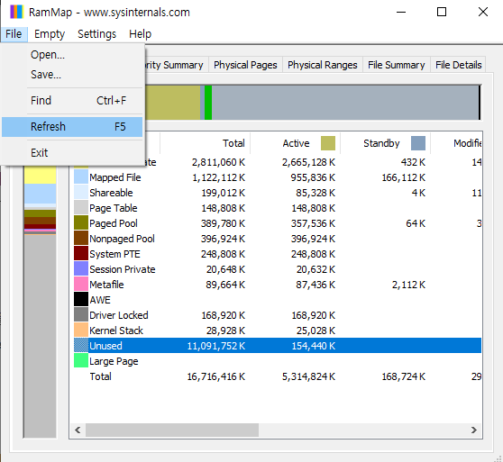 PC 성능을 높이는 RAMMap 활용법: 초보자도 쉽게 따라하는 메모리 관리 : 네이버 블로그