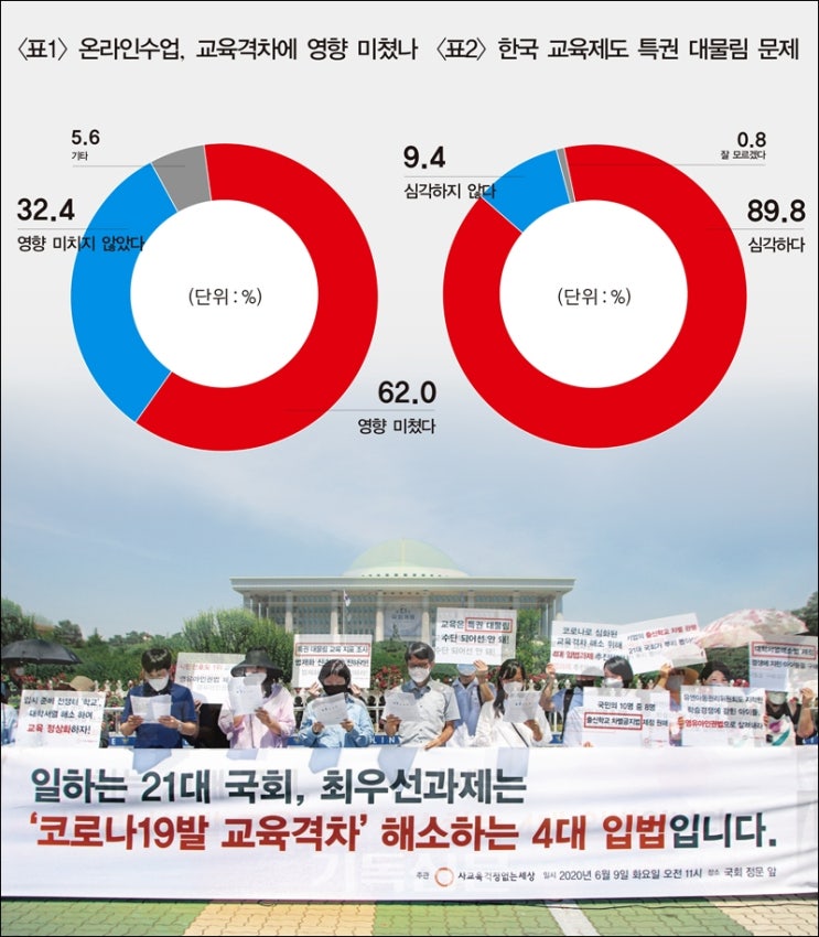 <b>우원식</b> <b>한덕수</b>, 격차 해소, 입법 갈등 해결을 위한 정부의... 