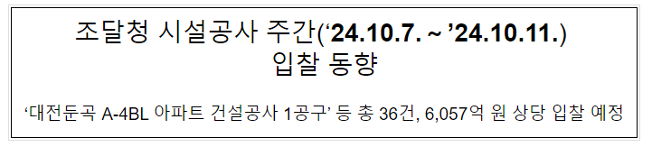 조달청 시설공사 주간(’24.10.7.~’24.10.11.) 입찰 동향 조달청 시설공사 주간(’24.10.7.~’24.10.11.) 입찰 동향