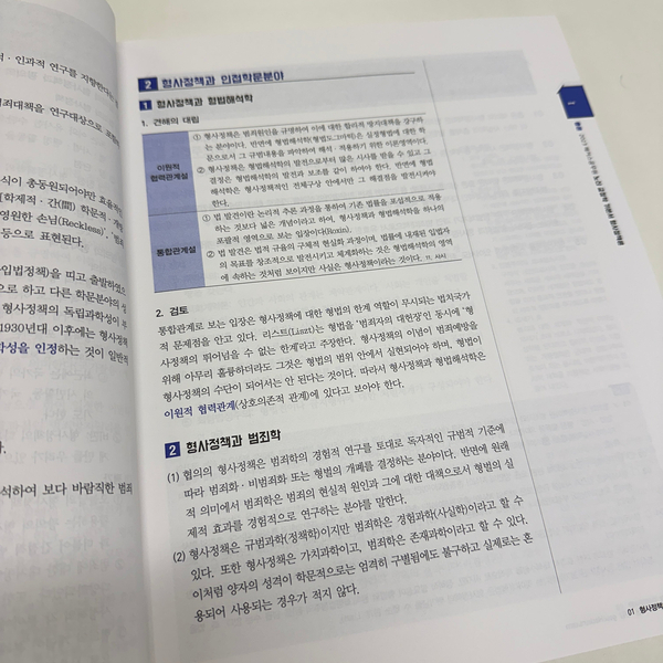  교정직공무원 2025 시험일정, 난이도, 합격선, 월급 총정리