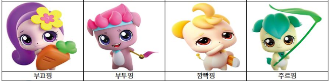 캐치 티니핑 종류 이름 모든시즌 정리 : 네이버 블로그