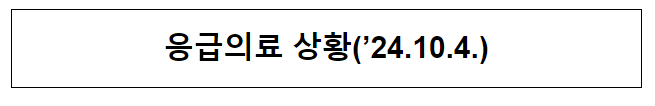 응급의료 상황(’24.10.4.) 응급의료 상황(’24.10.4.)
