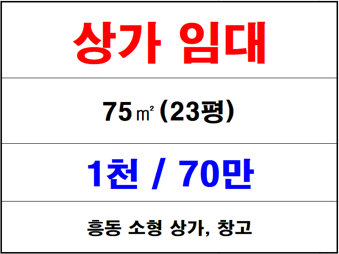  흥동상가임대, 흥동 대로변에 위치한 서김해 창고 임대